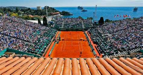 masters 1000 monte carlo